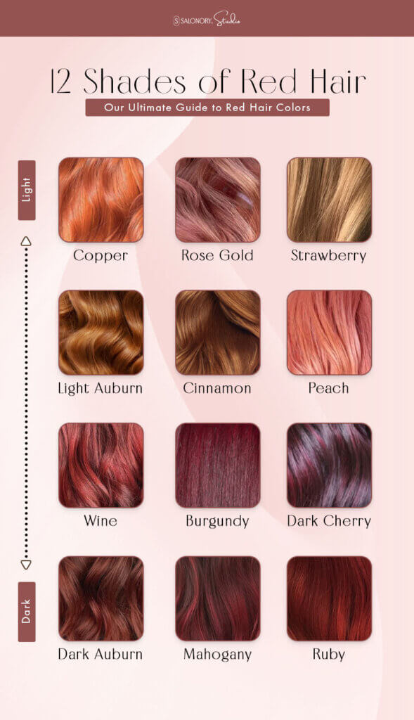 12 Shades of Red Hair: Our Ultimate Guide to Red Hair Colors