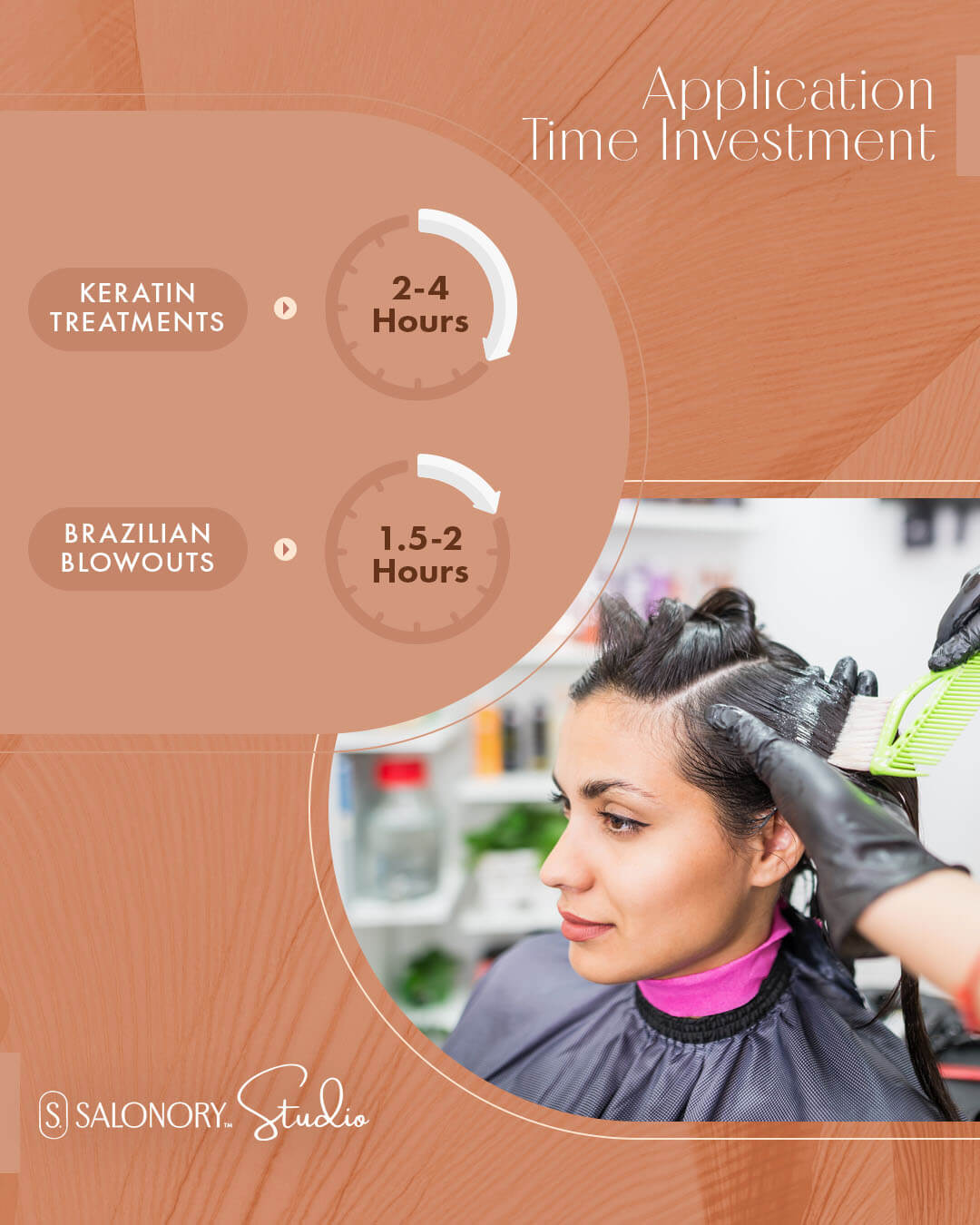 keratin vs brazilian application time investment