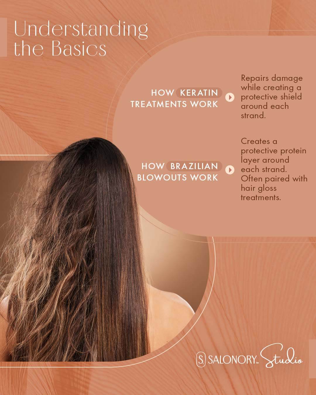 keratin vs brazilian understanding basics