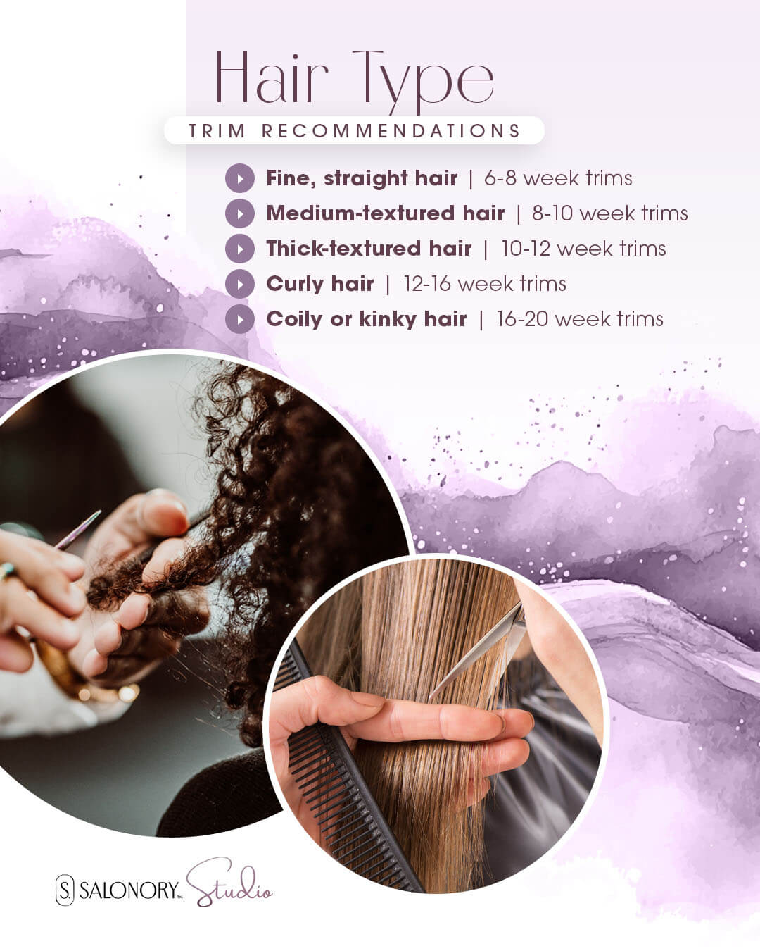 Hair Type Trim Recommendations