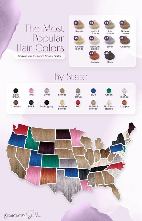 Most Popular Colors by State based on Internal Sales Data